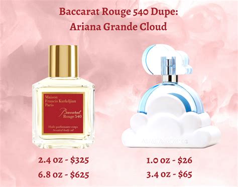 what is cloud perfume a dupe for|ariana grande perfume moonlight dupe.